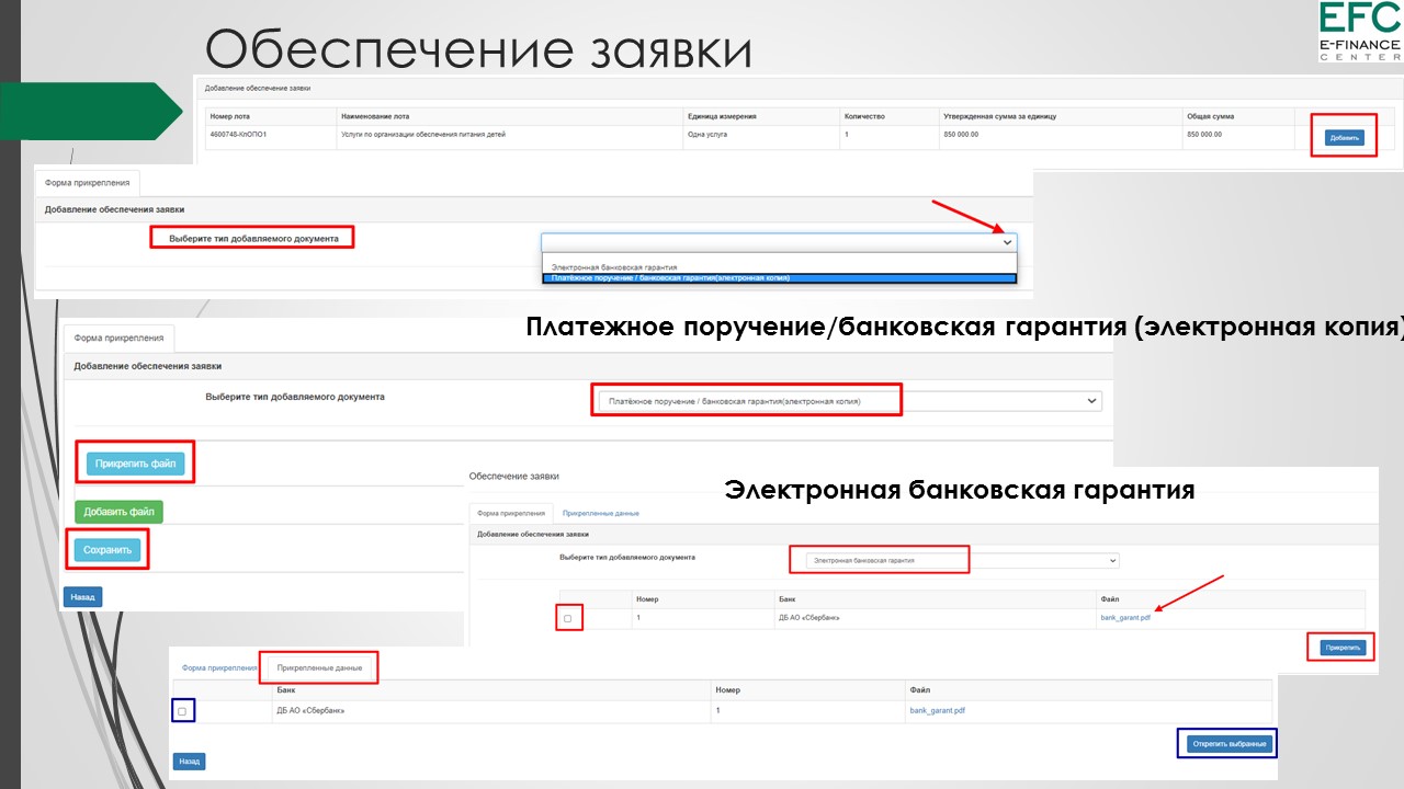 Портал государственных закупок казахстан. Как подать заявку на госзакупках. Как подать заявку на тендер на госзакупках. Подать заявку на курс. Подать заявку картинка 376х256.