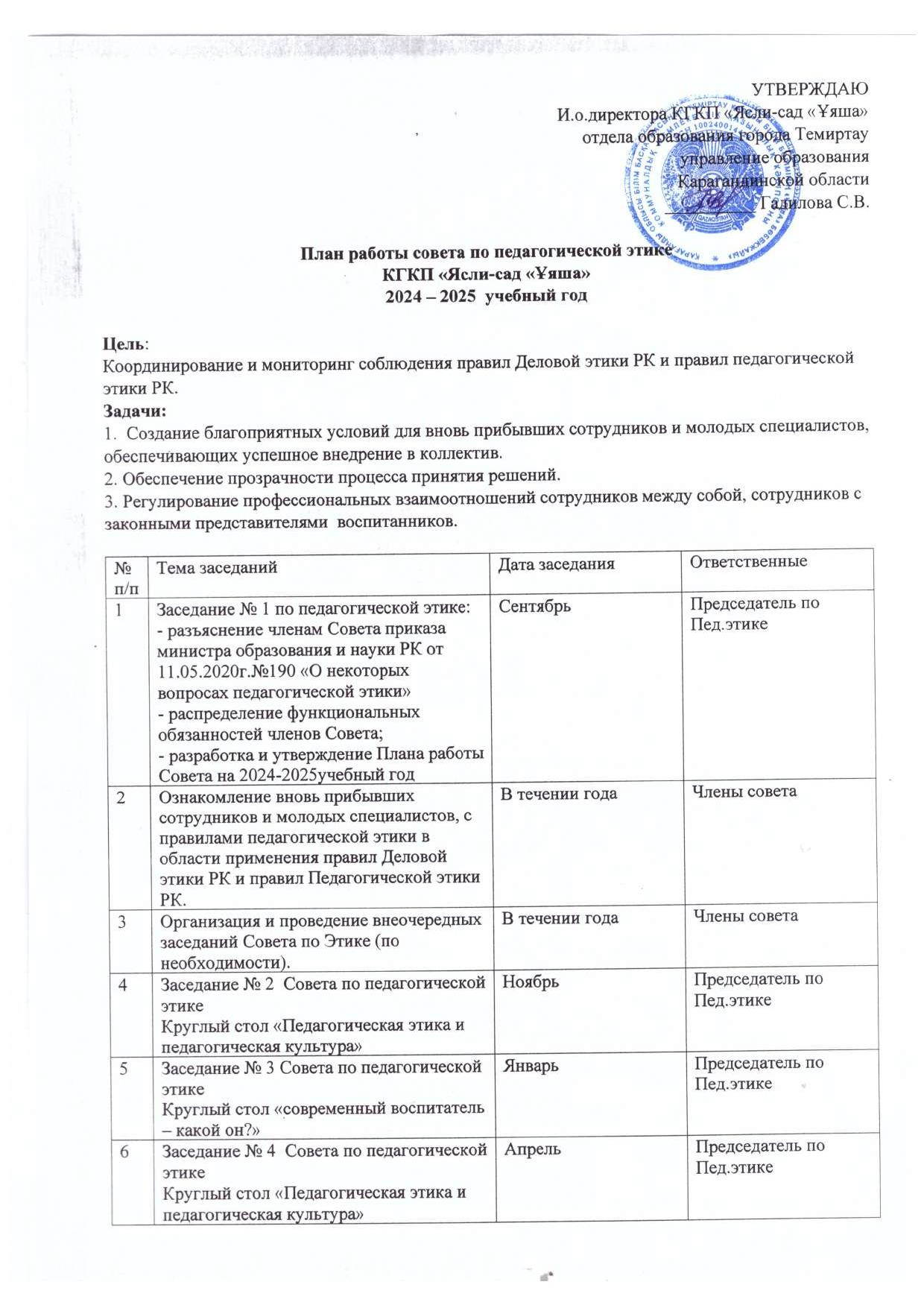 1. план работы по пед.этике 1